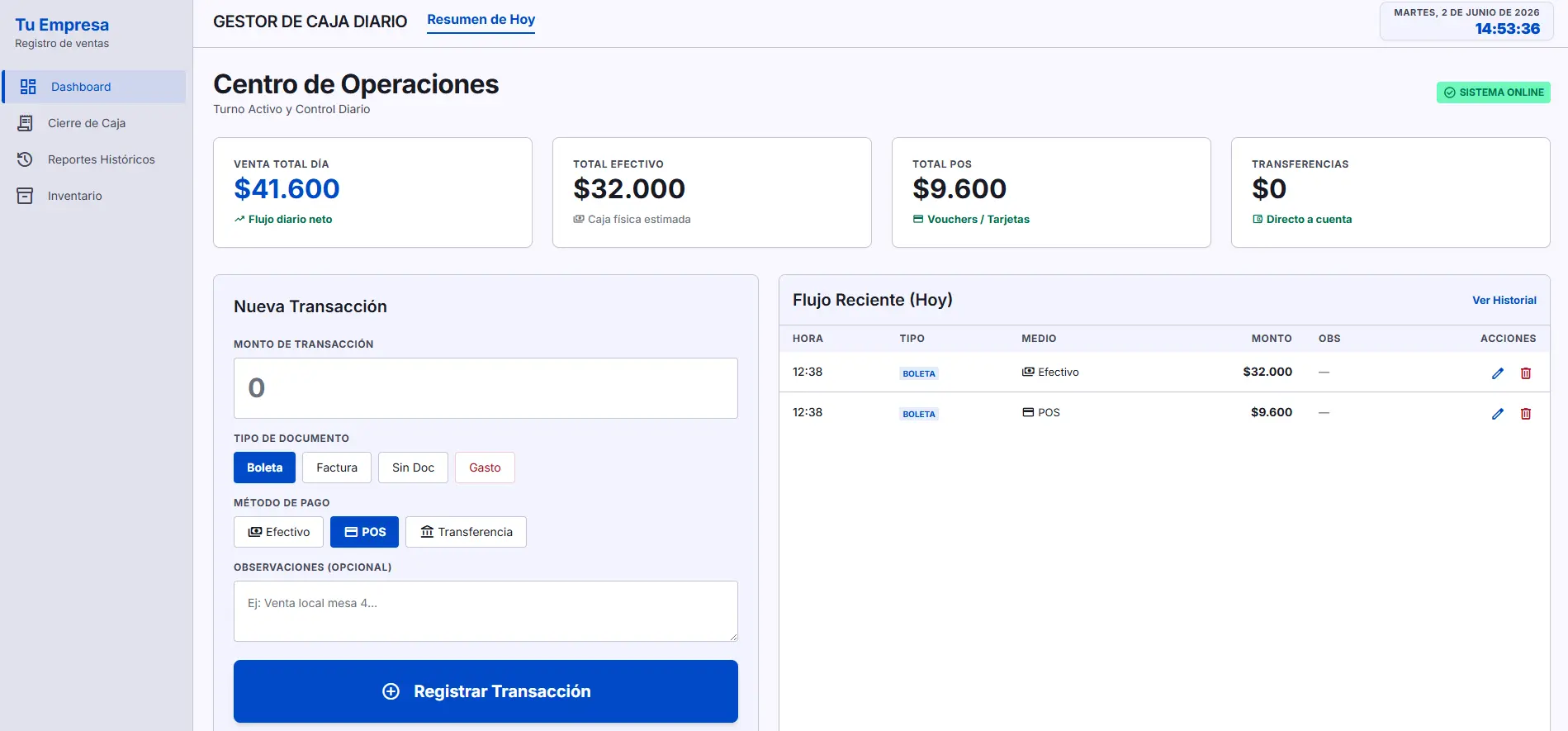 Dashboard de Gestor de Caja